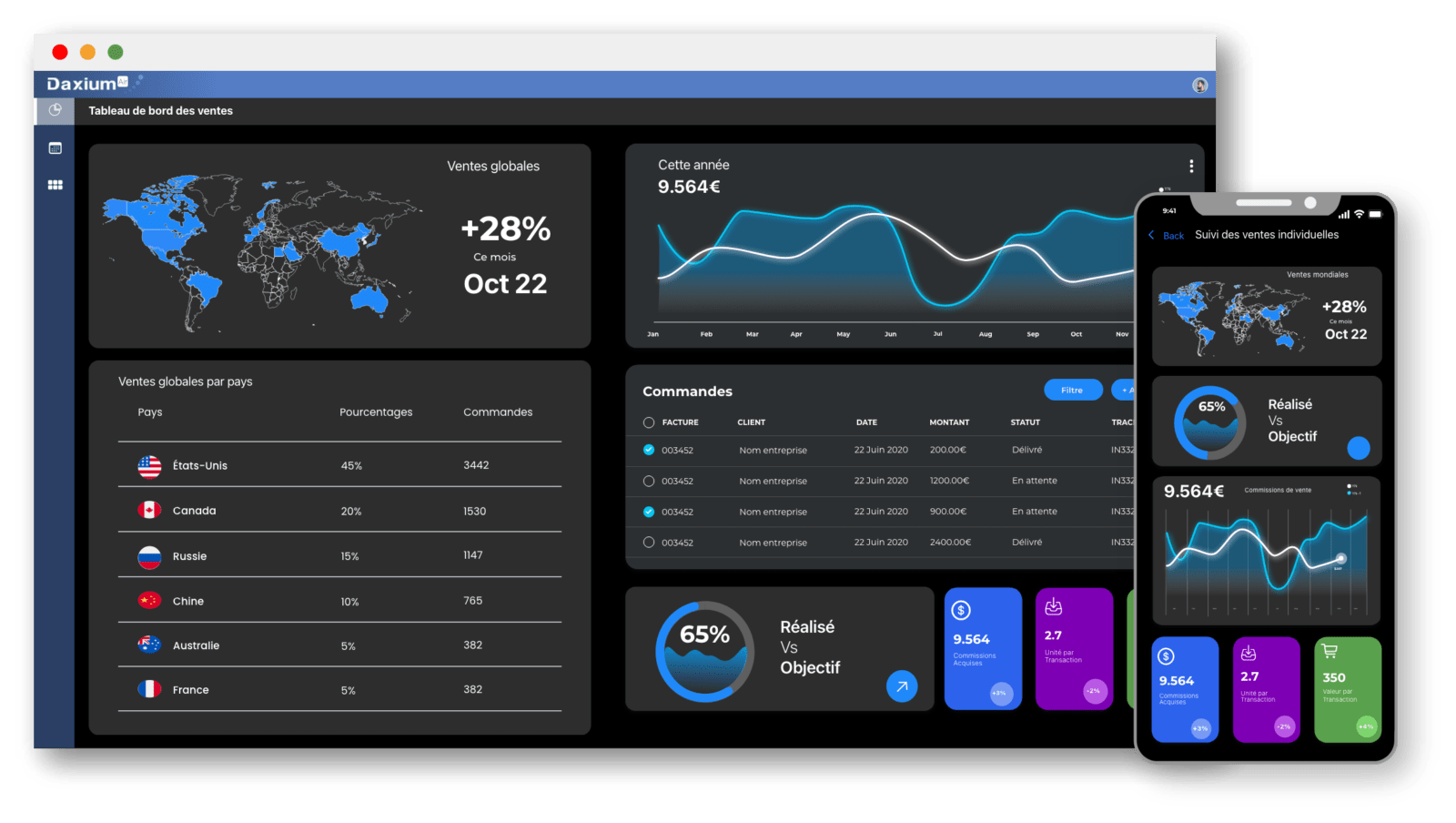 Planifiez les audits, inspections et contrôles avec Daxium-Air.