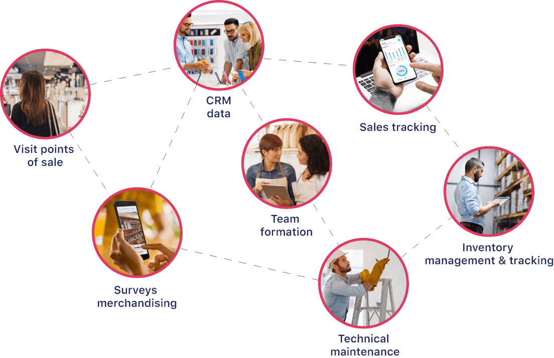Retail Daxium-Air for the retail industry