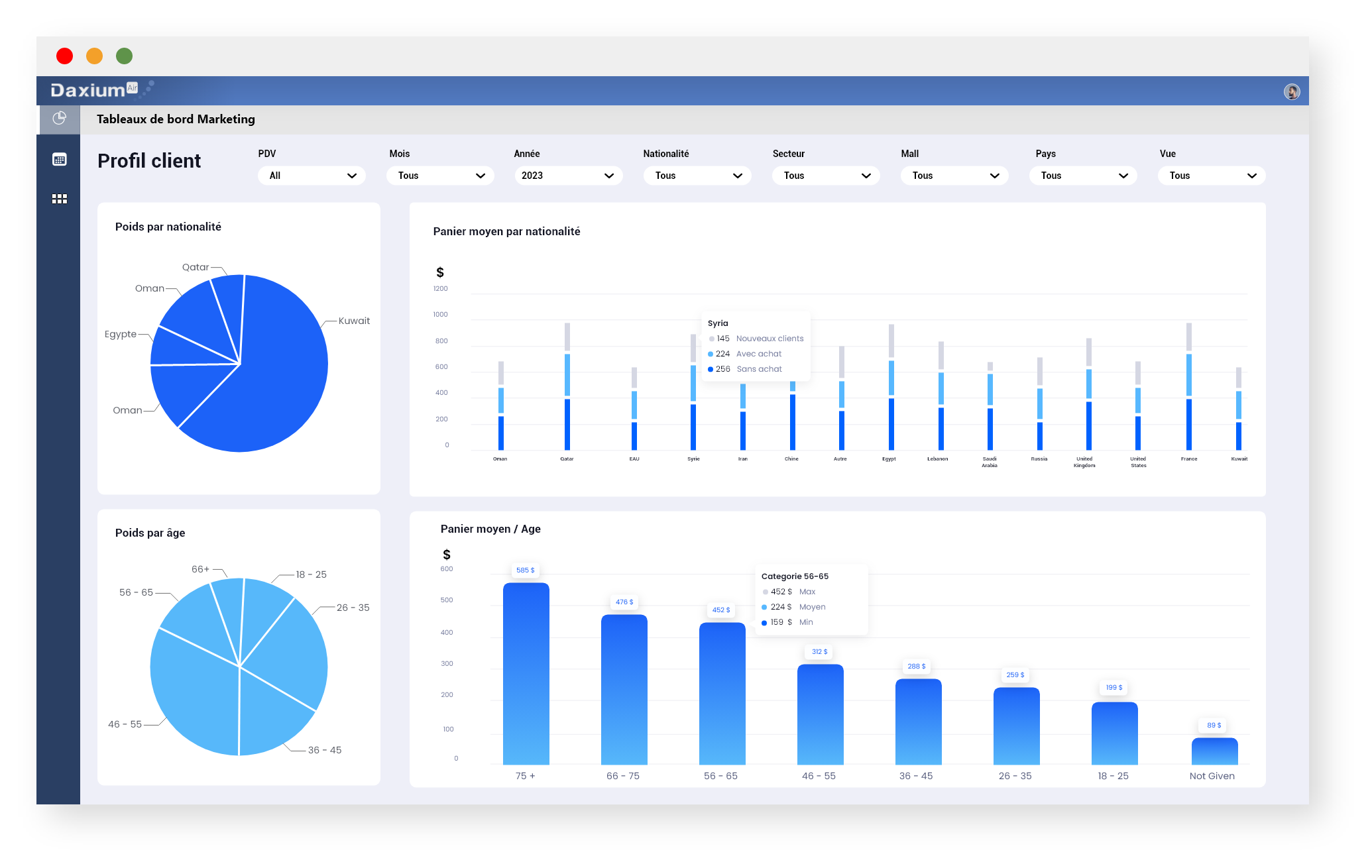 Analice su base de datos de clientes con los cuadros de mando de Daxium-Air