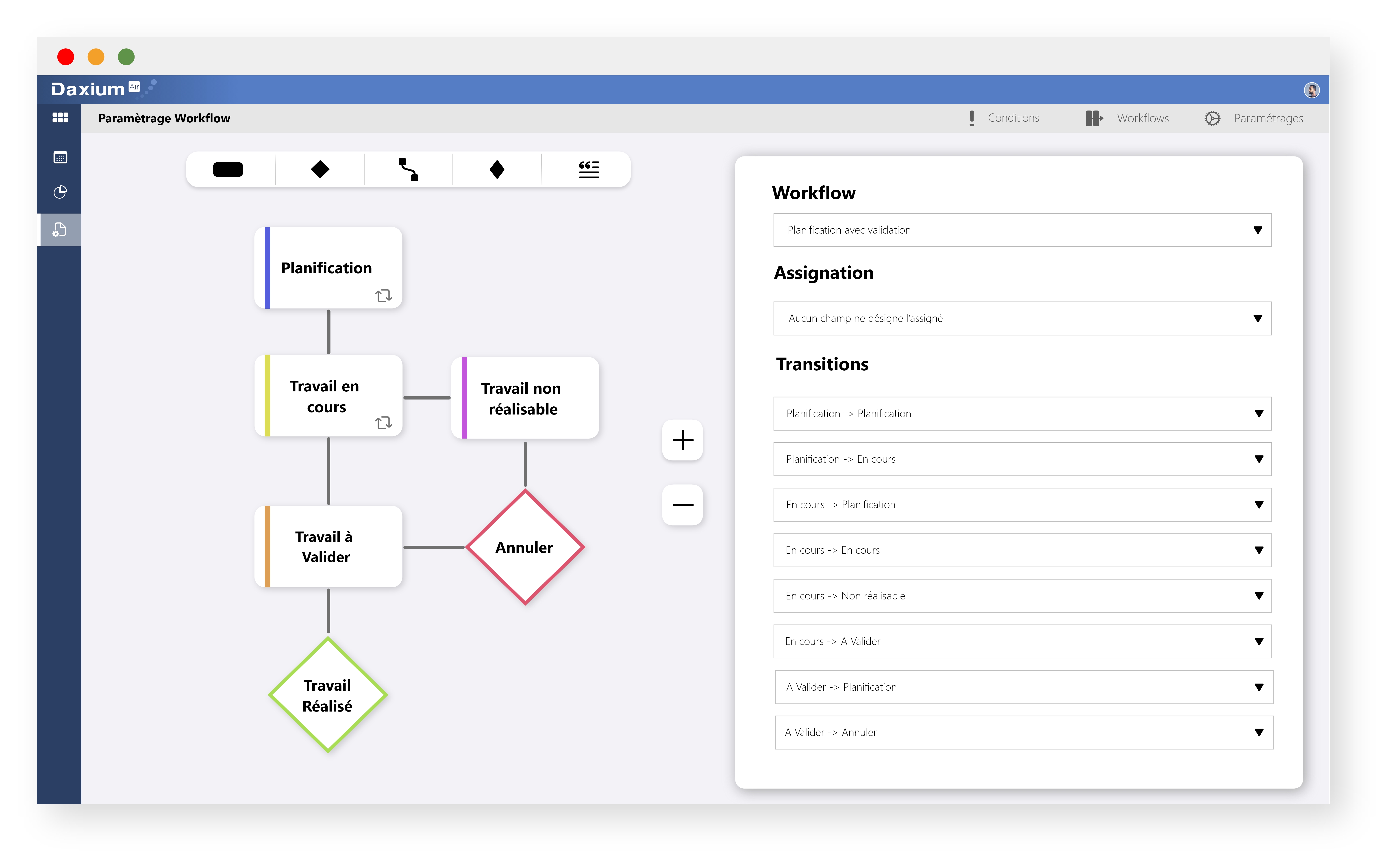 Automatisez les processus de vos plans d'actions correctives avec Daxium-Air