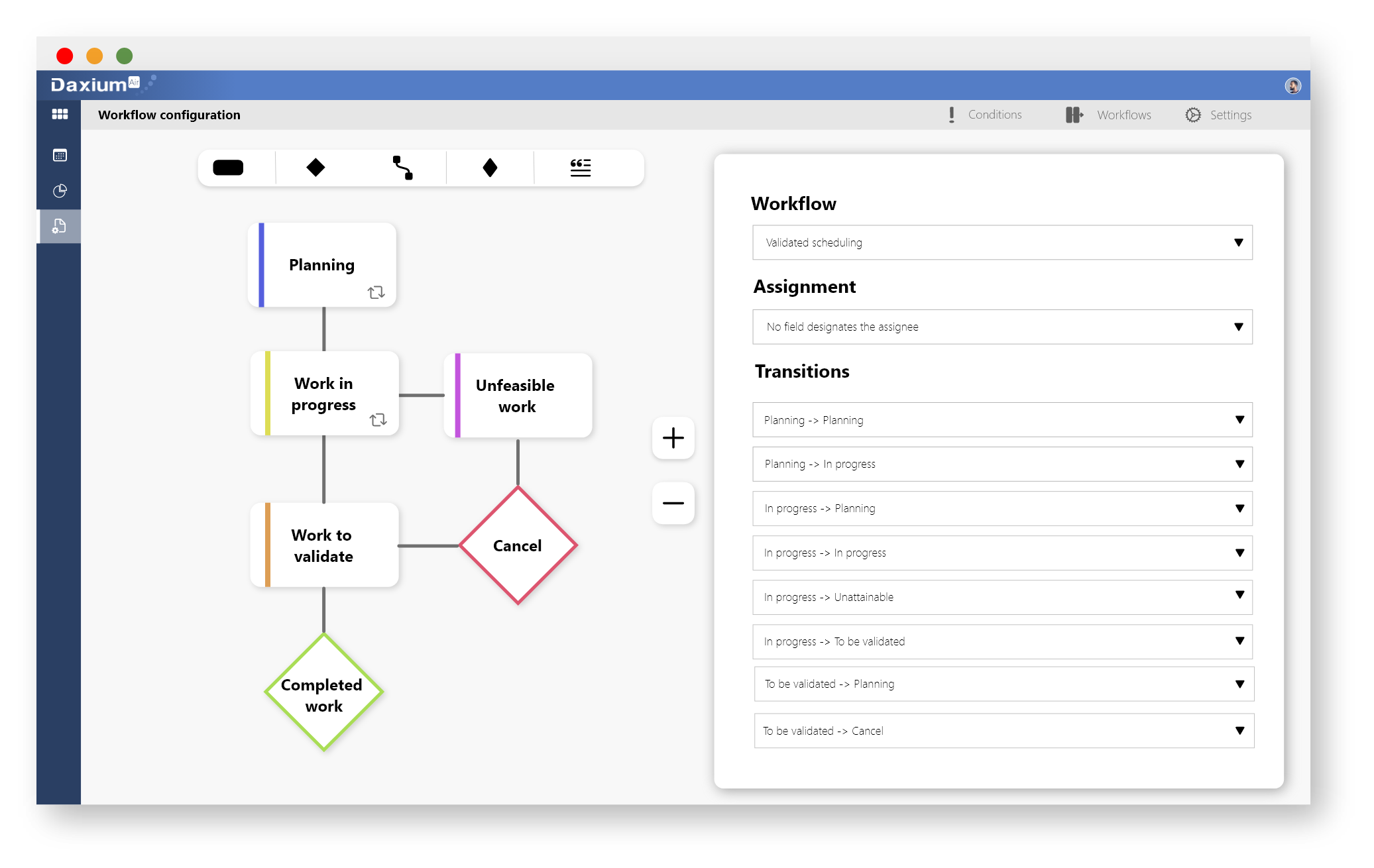 Automate the processes of your corrective action plans with Daxium-Air