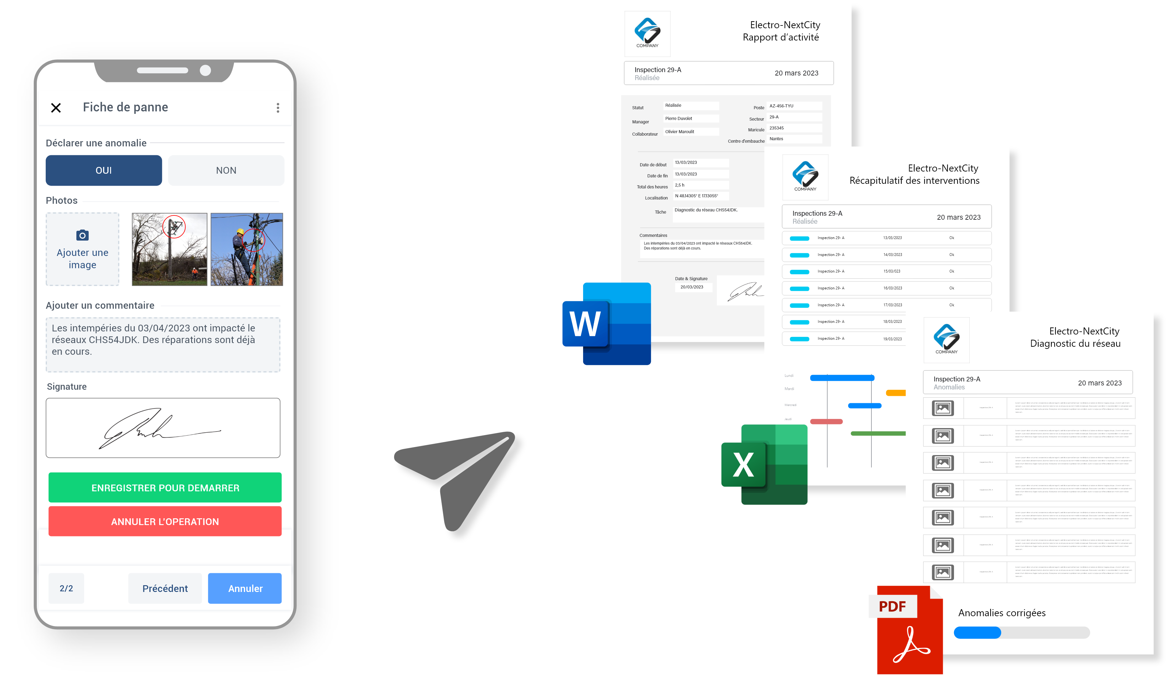 Analyze your dashboards with customizable performance indicators on Daxium-Air