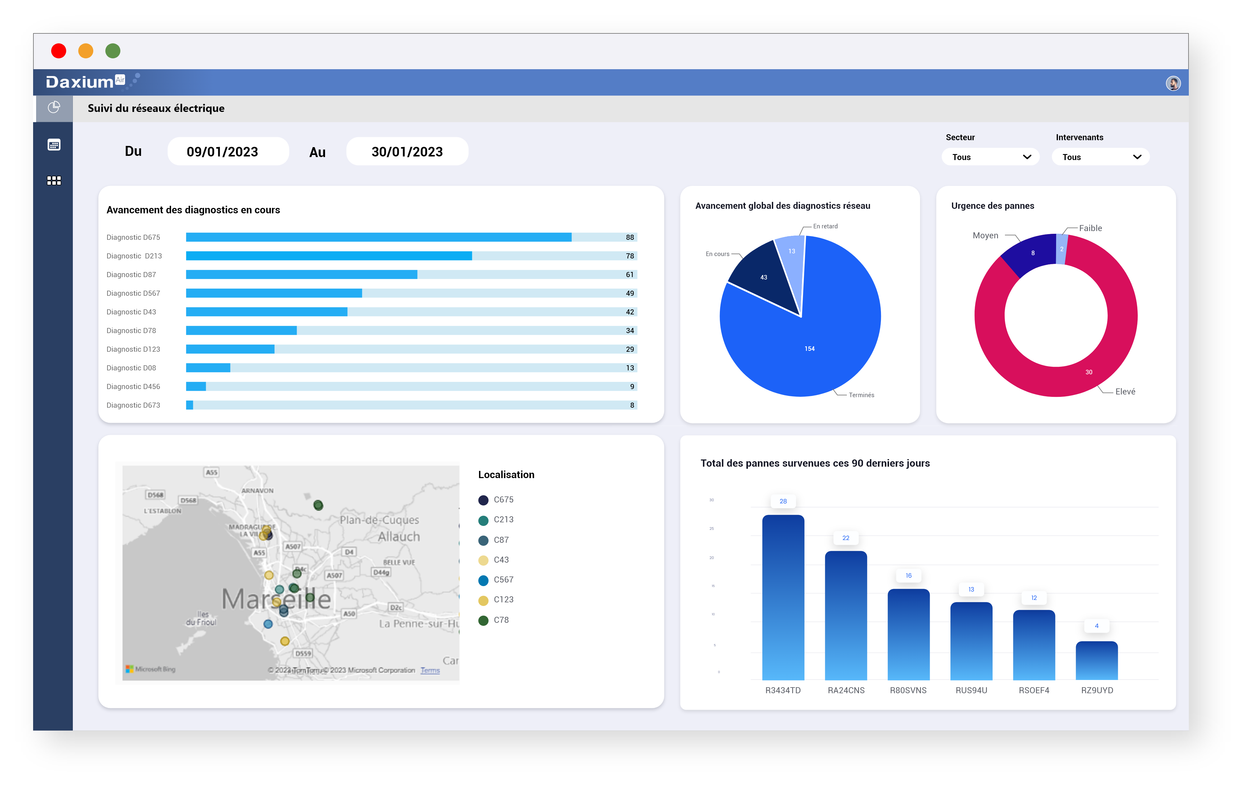 Automatically export your QHSE analysis reports with Daxium-Air
